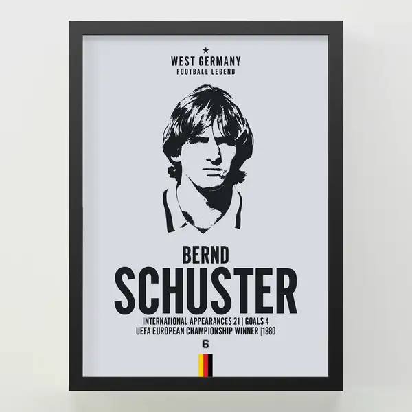 Bernd Schuster - ranking option ranked #9