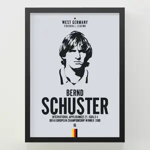 Bernd Schuster — ranked #9