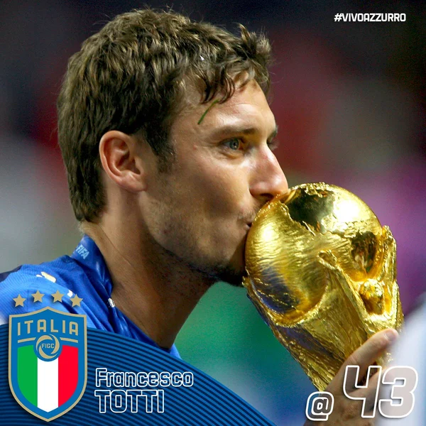 Francesco Totti - ranking option ranked #2