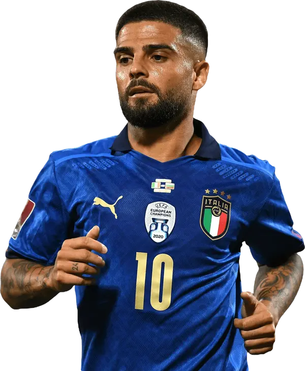 Lorenzo Insigne - ranking option ranked #12