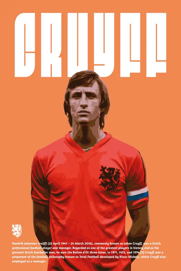 Johan Cruyff - ranking option ranked #1