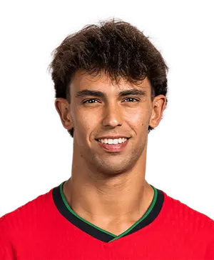 João Félix — ranked #5