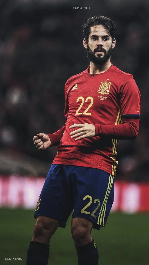 Isco - ranking option ranked #11
