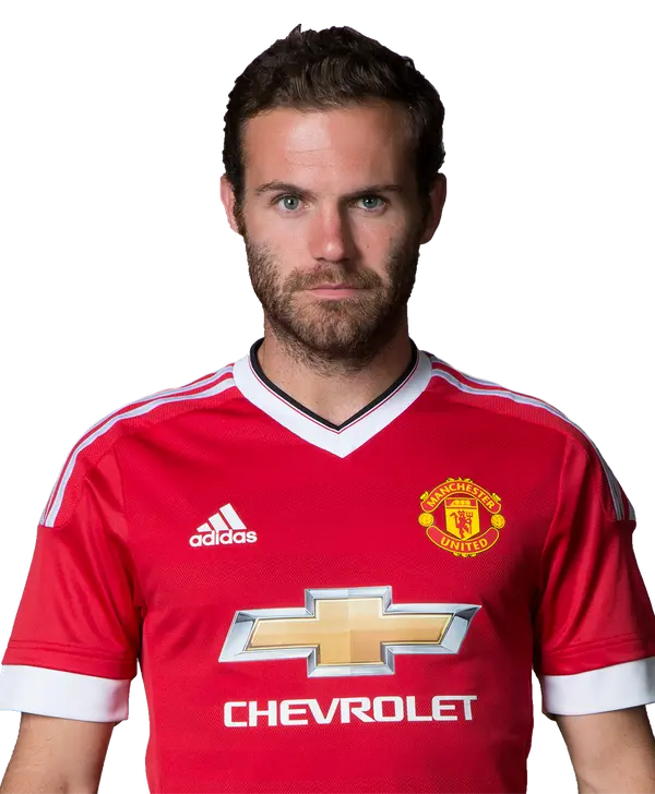 Juan Mata - ranking option ranked #12
