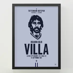 Ricky Villa — ranked #8