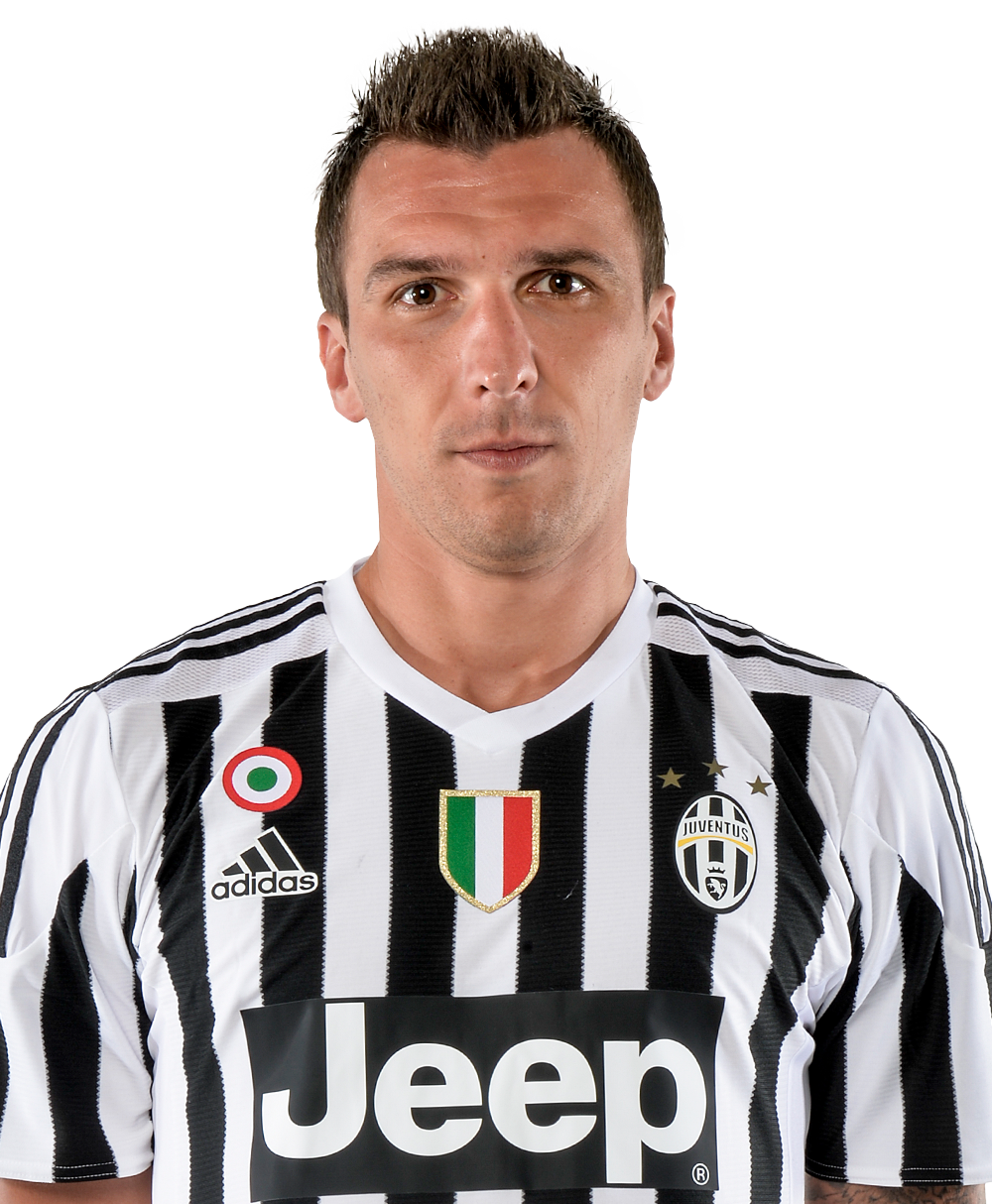 Mario Mandžukić - ranking option ranked #11