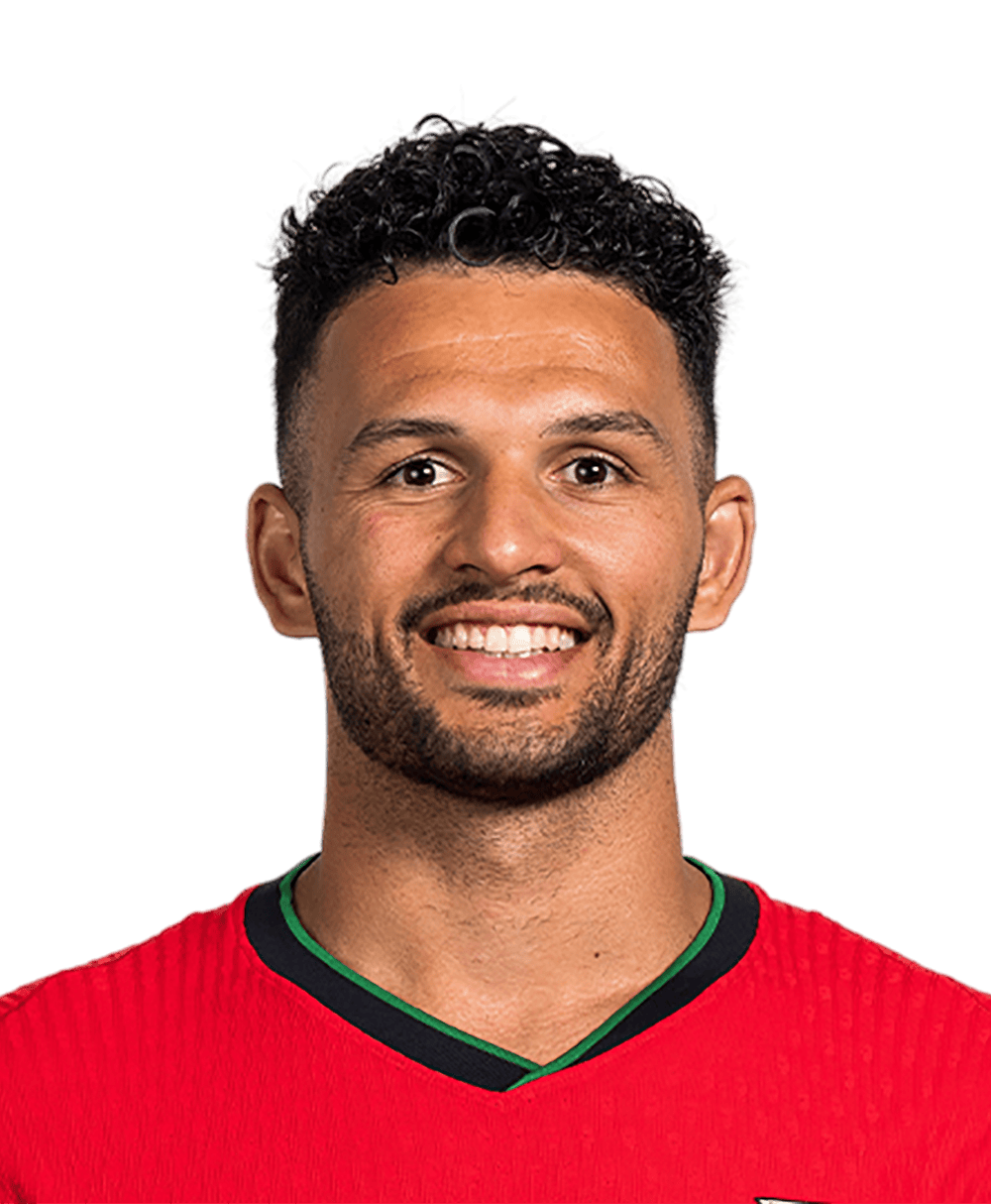 Gonçalo Ramos - ranking option ranked #8