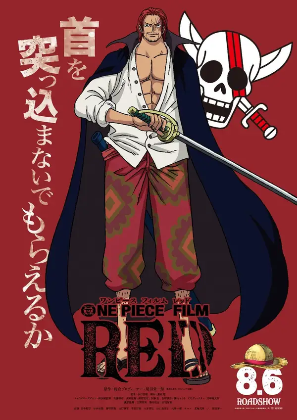 Shanks - ranking option ranked #5