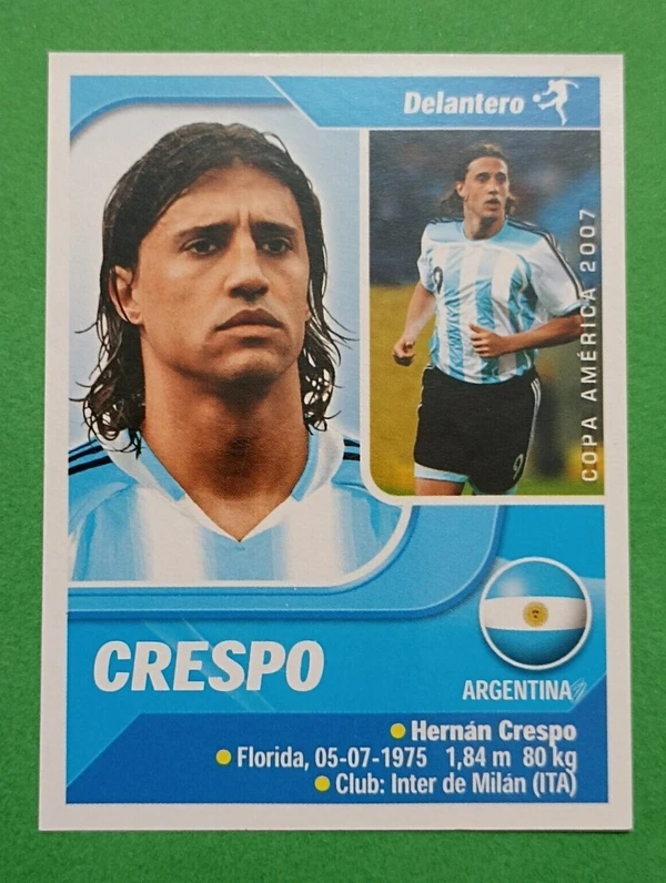 Hernán Crespo - ranking option ranked #9