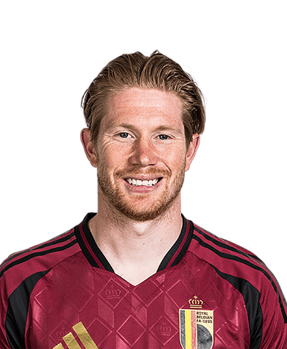 Kevin De Bruyne - ranking option ranked #1