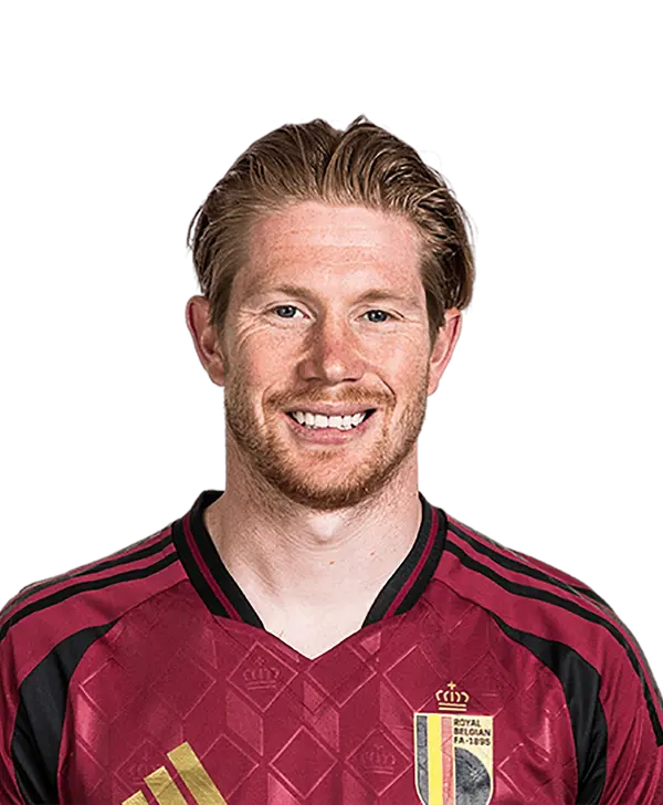 Kevin De Bruyne - ranking option ranked #2
