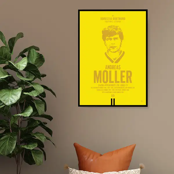 Andreas Moller - ranking option ranked #15