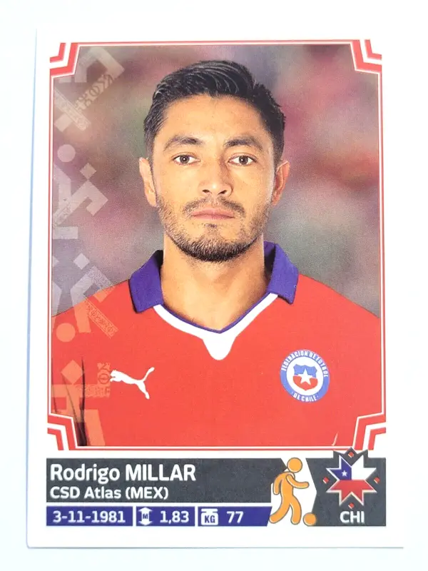 Rodrigo Millar - ranking option ranked #12