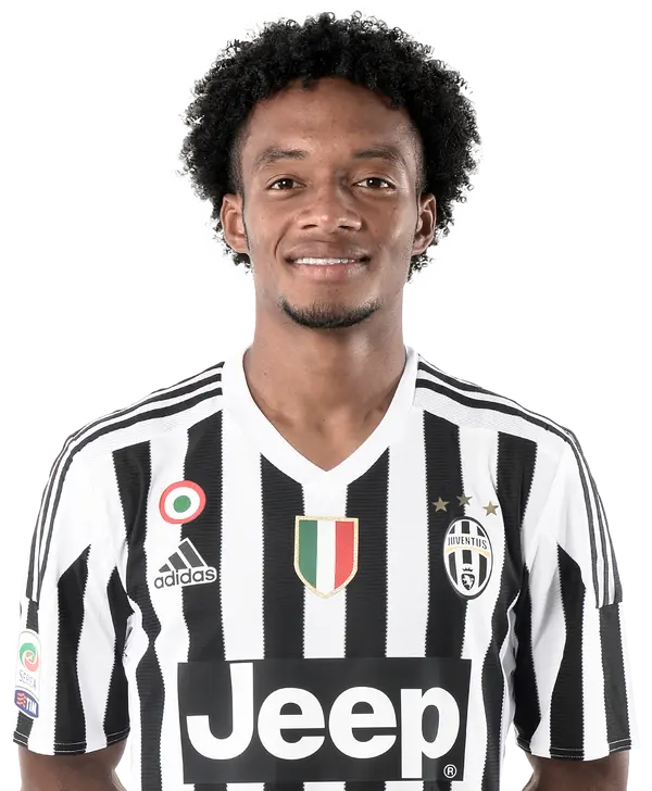 Juan Cuadrado - ranking option ranked #7