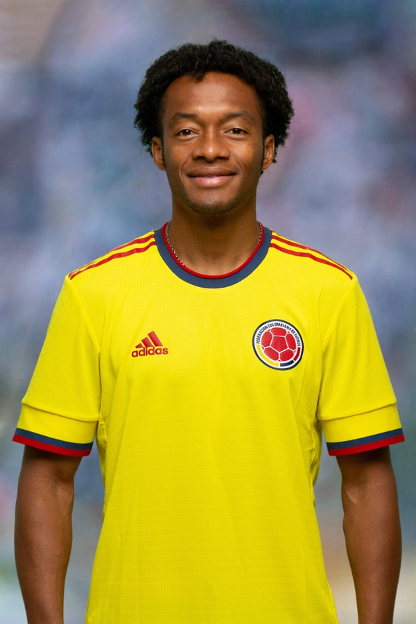 Juan Cuadrado - ranking option ranked #10