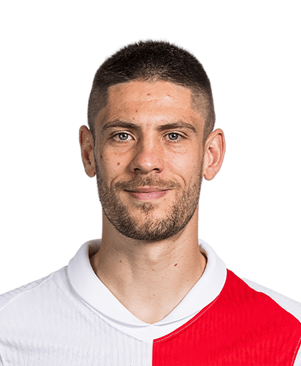 Andrej Kramarić - ranking option ranked #11