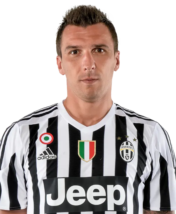 Mario Mandžukić - ranking option ranked #6