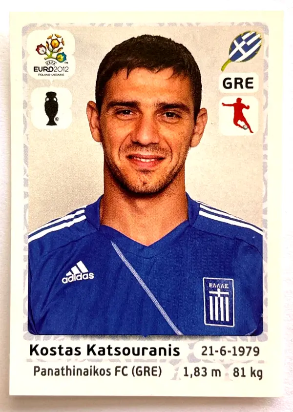 Kostas Katsouranis - ranking option ranked #4