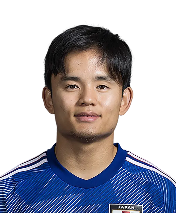 Takefusa Kubo - ranking option ranked #12
