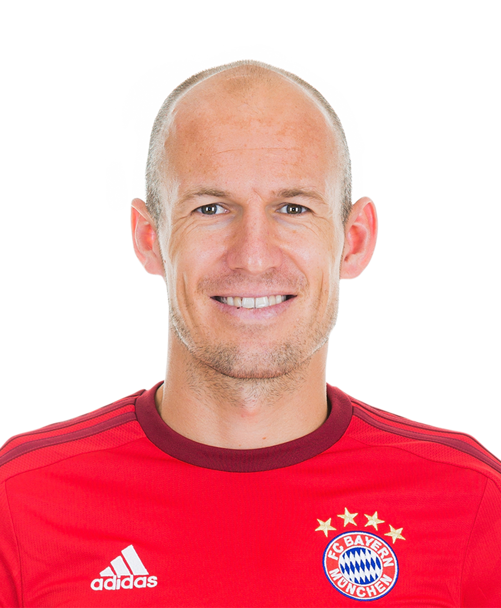 Arjen Robben - ranking option ranked #6
