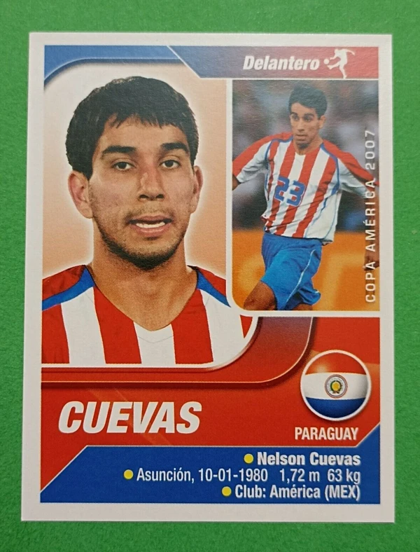 Nelson Cuevas - ranking option ranked #9