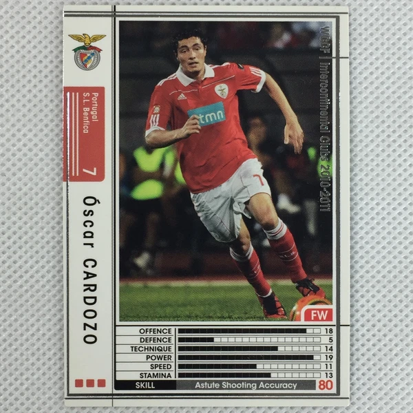 Óscar Cardozo - ranking option ranked #7
