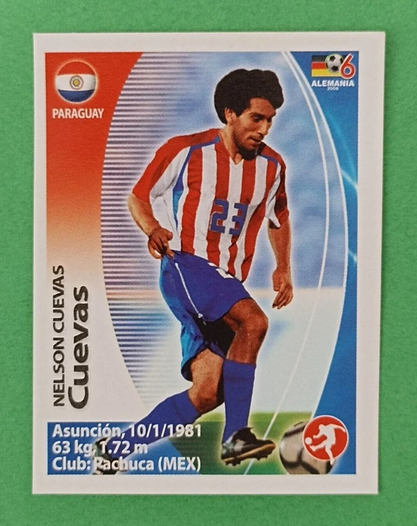 Nelson Cuevas - ranking option ranked #11