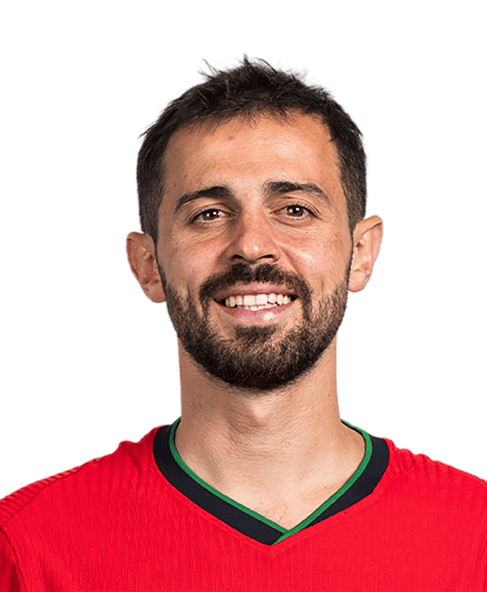 Bernardo Silva - ranking option ranked #11