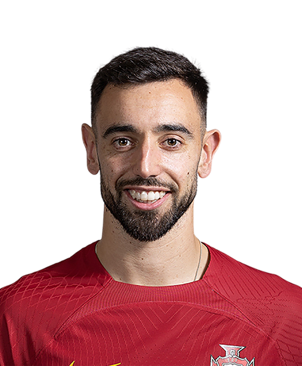 Bruno Fernandes - ranking option ranked #5