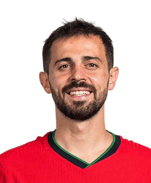 Bernardo Silva - ranking option ranked #5