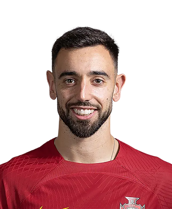 Bruno Fernandes - ranking option ranked #6