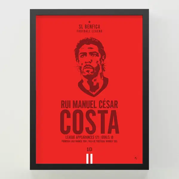 Rui Costa - ranking option ranked #4