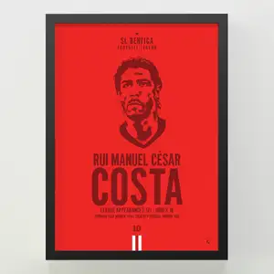 Rui Costa — ranked #4