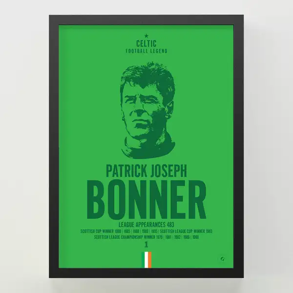 Patrick Bonner - ranking option ranked #10