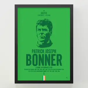 Patrick Bonner — ranked #10