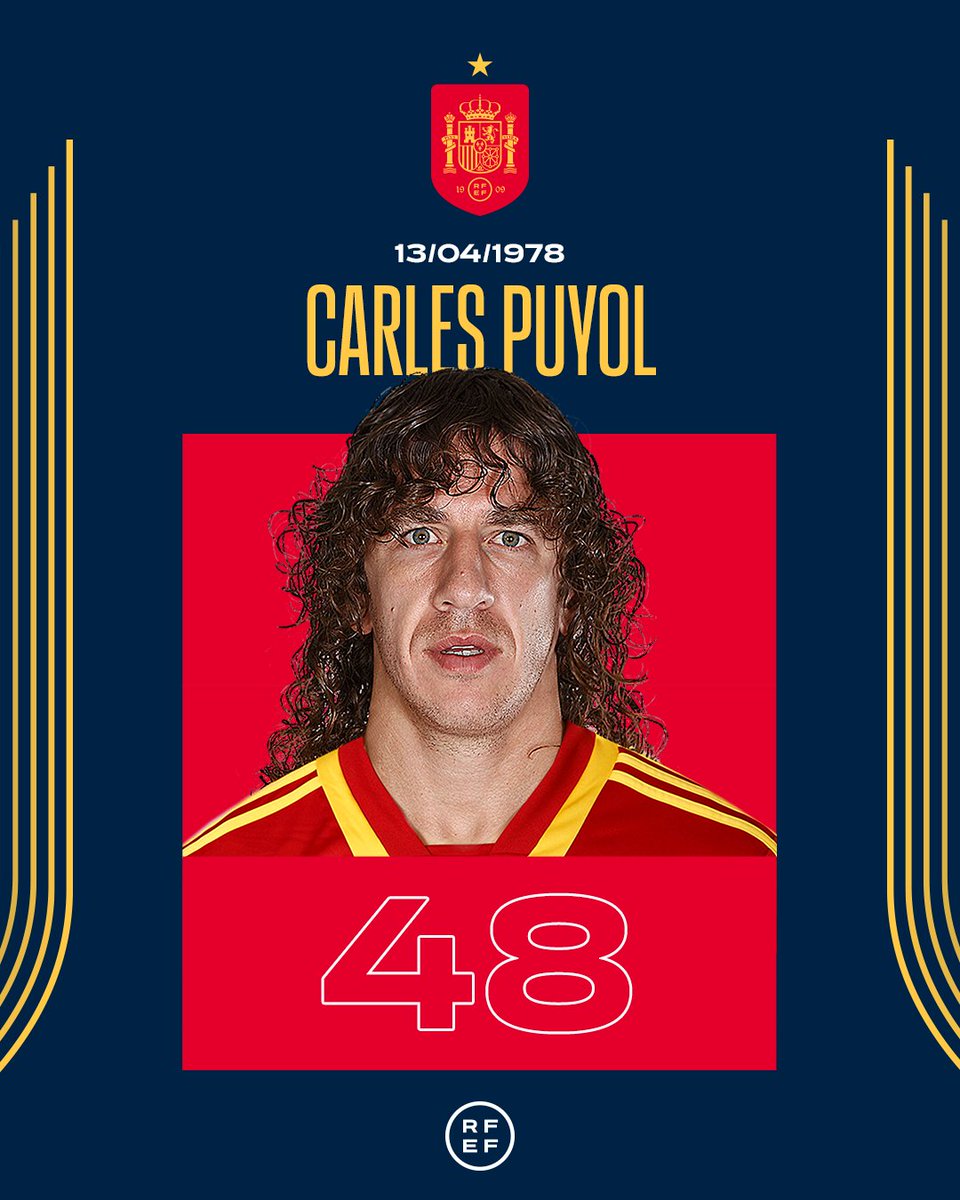Carles Puyol - ranking option ranked #5