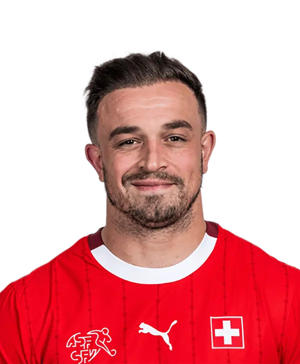 Xherdan Shaqiri - ranking option ranked #2