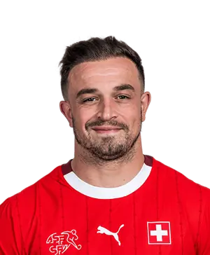 Xherdan Shaqiri — ranked #2