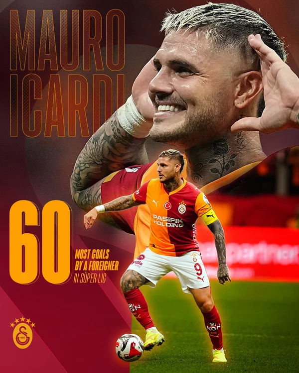 Mauro Icardi - ranking option ranked #15