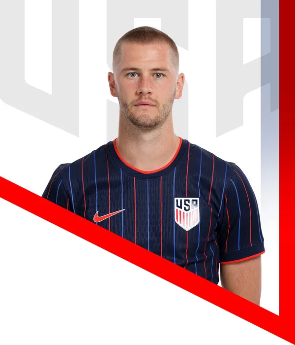 Walker Zimmermann - ranking option ranked #12