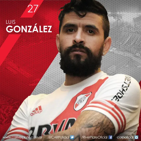 Lucho Gonzalez - ranking option ranked #8