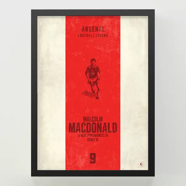 Malcolm Macdonald - ranking option ranked #4