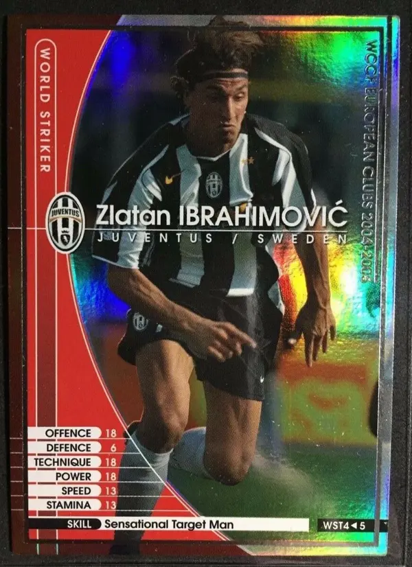 Zlatan Ibrahimovic - ranking option ranked #10