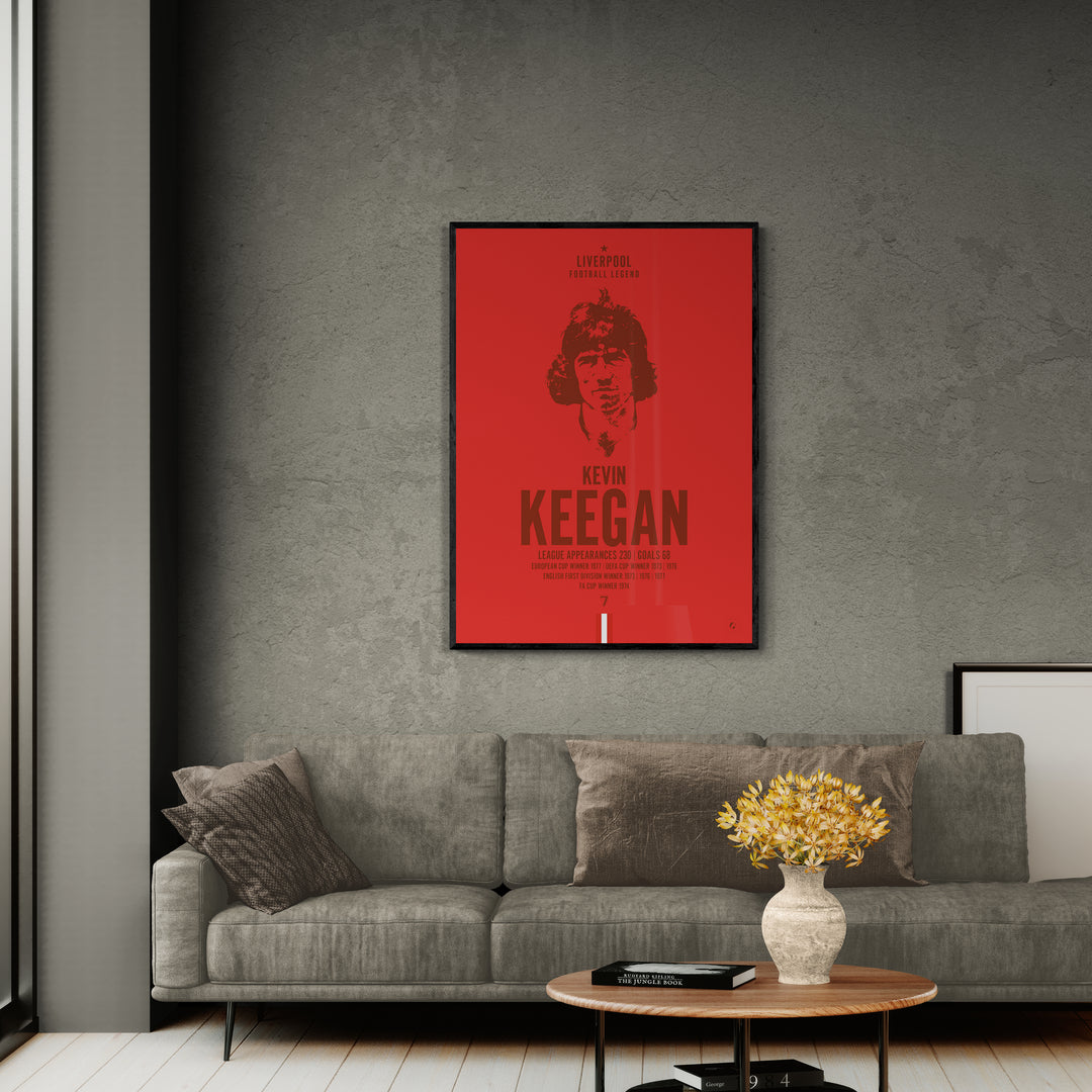 Kevin Keegan - ranking option ranked #10
