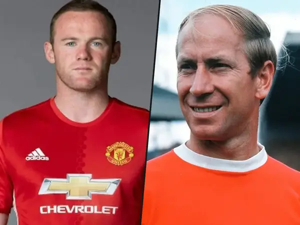 Who is the best striker in Manchester United history?