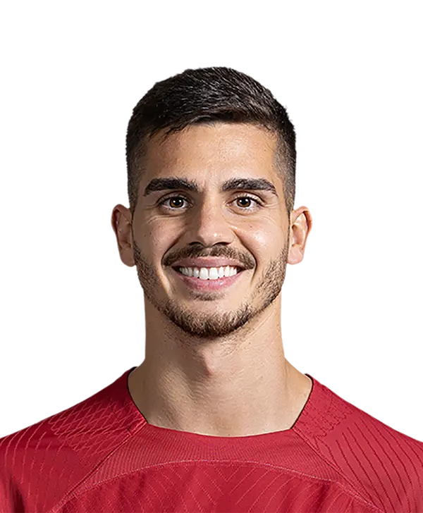 André Silva - ranking option ranked #11