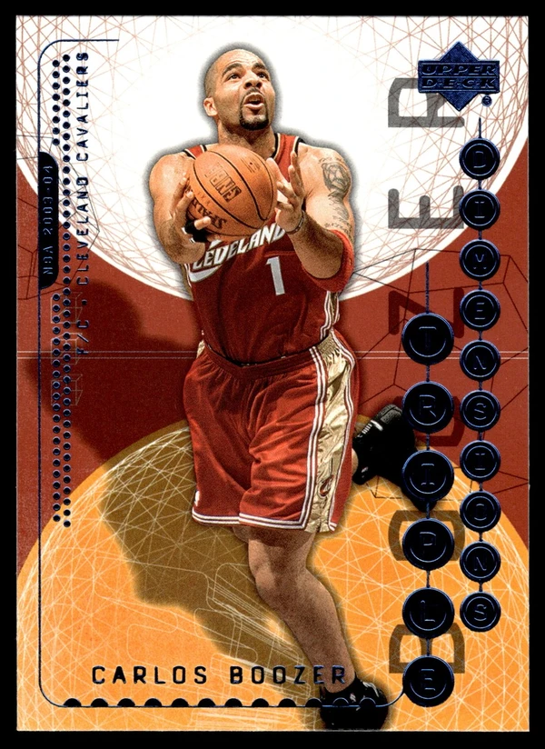 Carlos Boozer - ranking option ranked #12