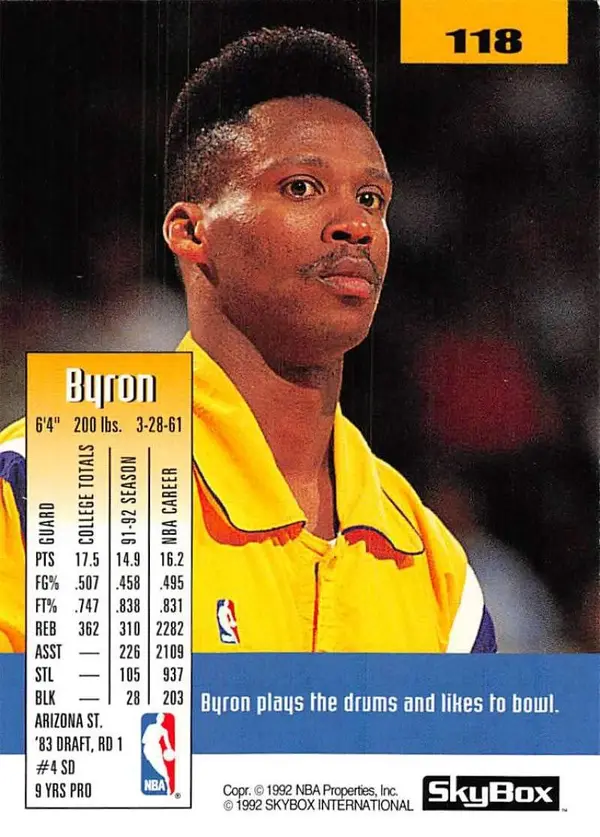 Byron Scott - ranking option ranked #10