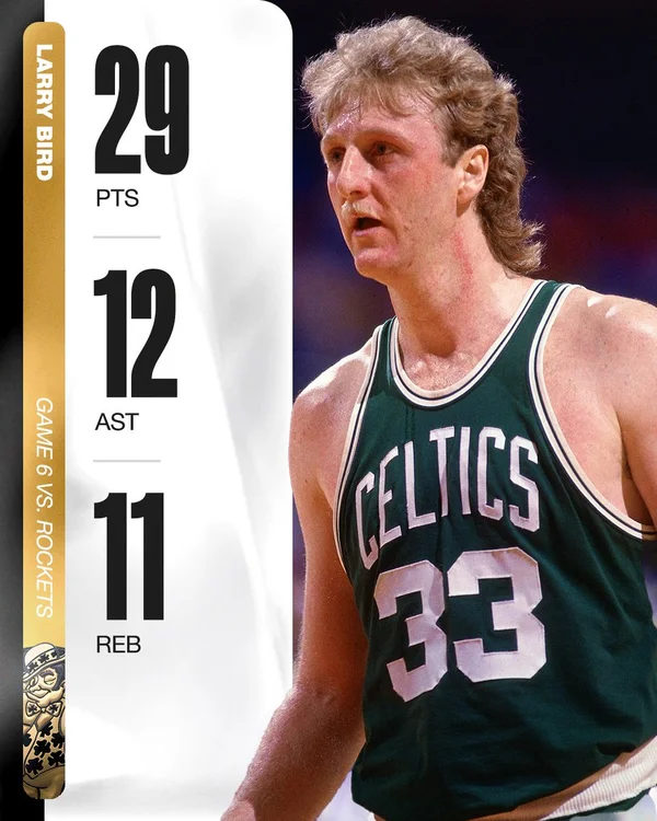 Larry Bird - ranking option ranked #7