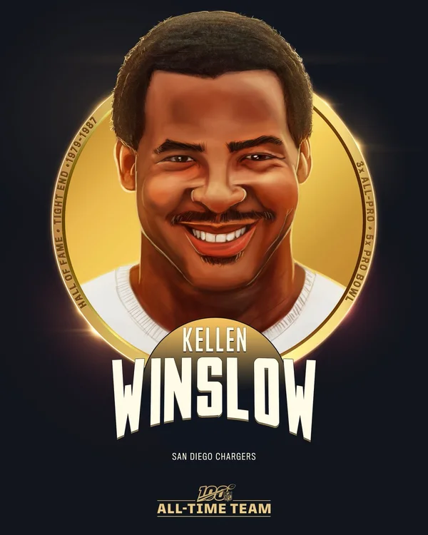 Kellen Winslow Sr. - ranking option ranked #8